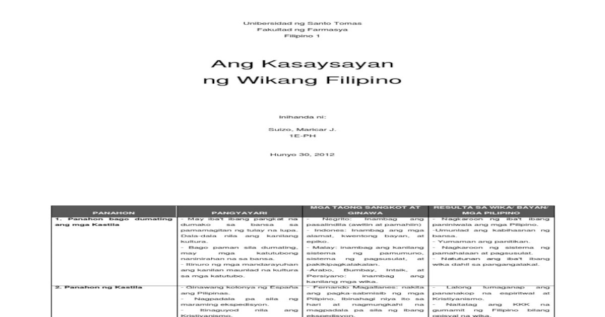 Filipino-Kasaysayan Ng Wika - [PDF Document]
