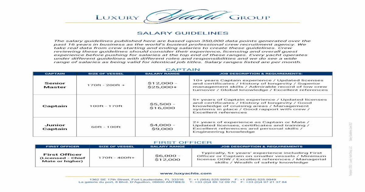 luxyachts salary guidelines