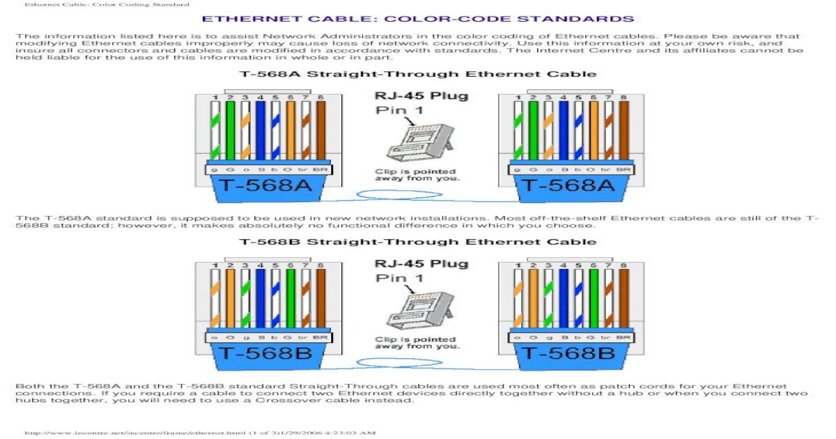 T-568B Straight-Through Ethernet Cable - Tripod.comkeystonepos.tripod ...