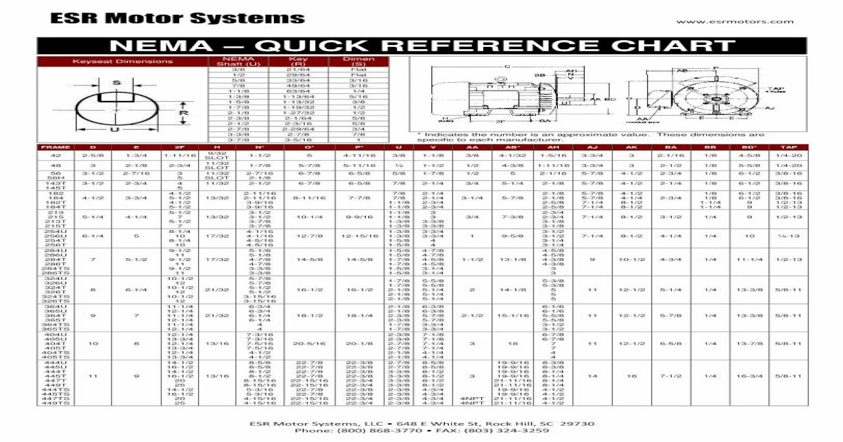 Nema Quick Reference Chart Esr Motor Systems Nema Chart 2011pdf