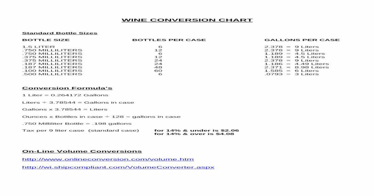 wine-conversion-chart-conversion-chart-standard-bottle-sizes-bottle-size-bottles-per-case