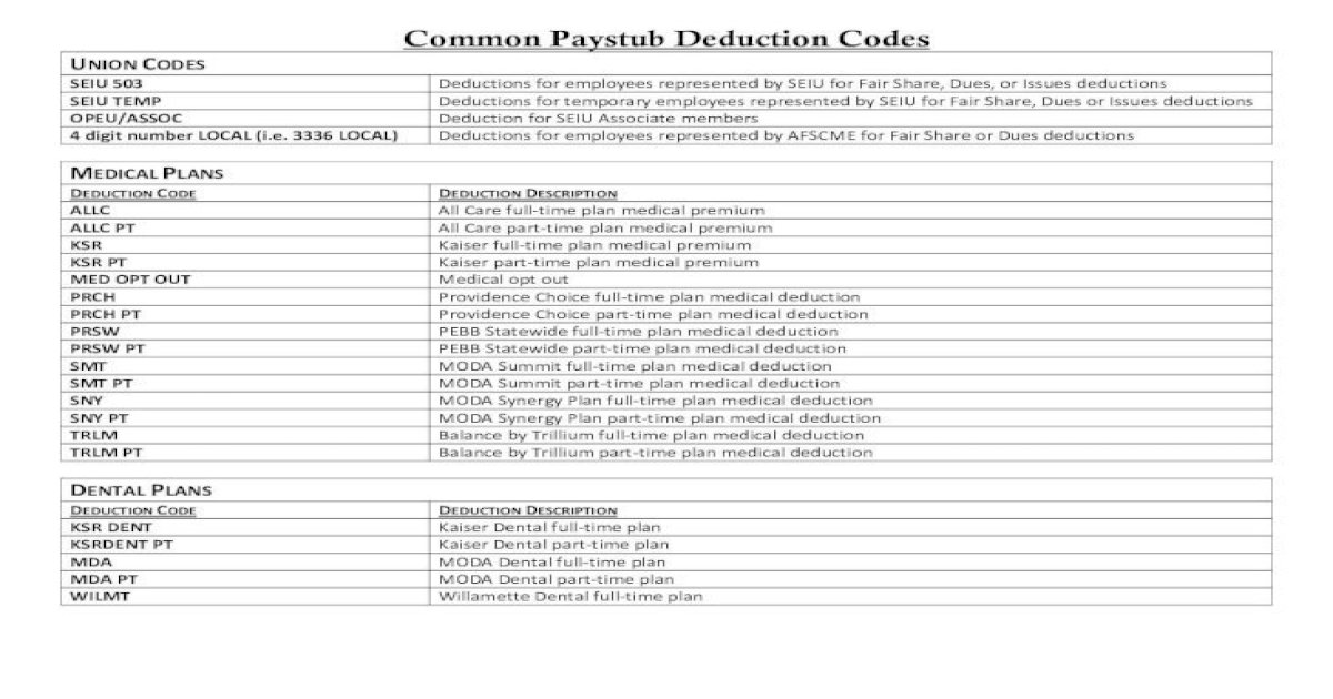 common-paystub-deduction-codes-oregon-paystub-common-paystub