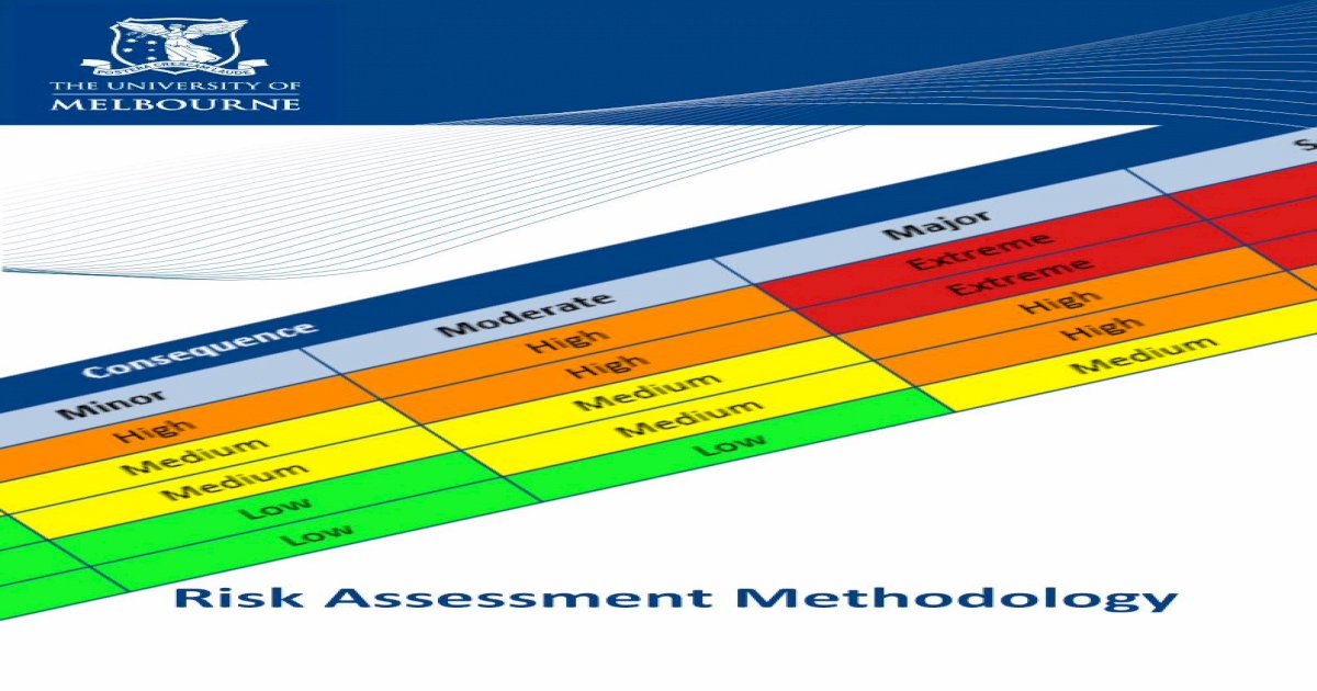 risk assessment methodology university of melbourne