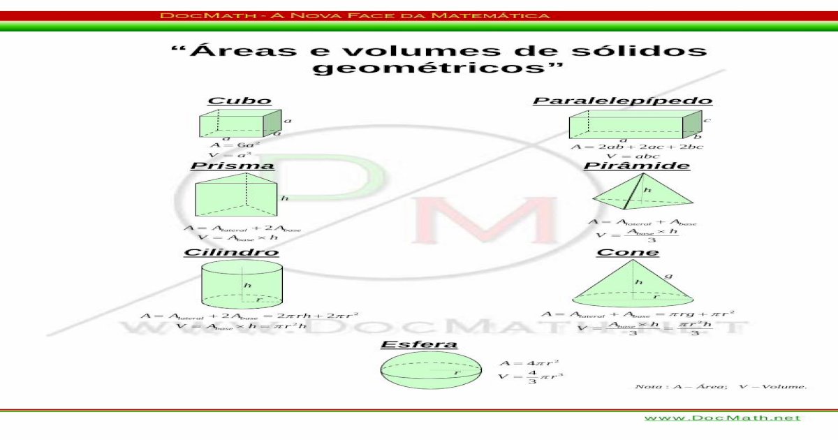 “Áreas E Volumes De Sólidos Geométricos” · “Áreas E Volumes De Sólidos