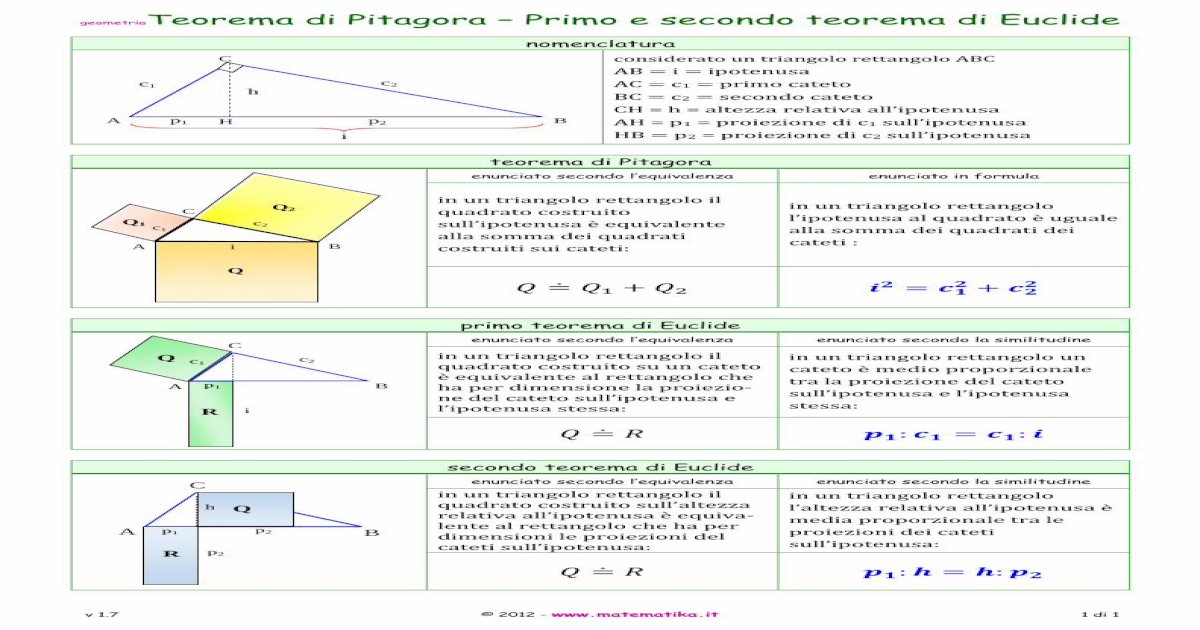 Geometriateorema Di Pitagora Primo E Secondo Teorema Di · 1