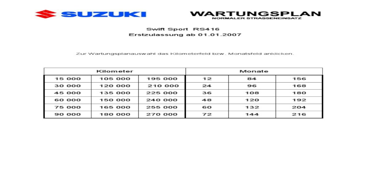 Wartungsplan Suzuki Swift [PDF Document]