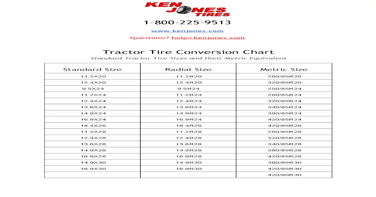 tire-conversion-tractor-tire-conversion-chart-standard-tractor-tire-all-in-one-photos