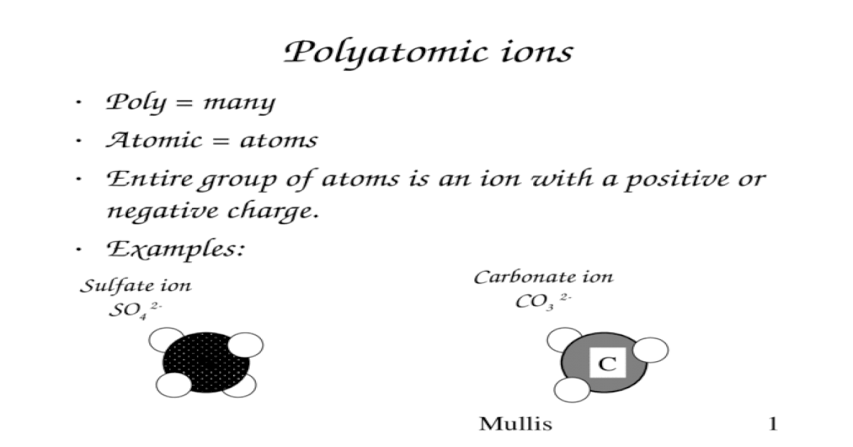 Mullis1 Polyatomic ions Poly = many Atomic = atoms Entire