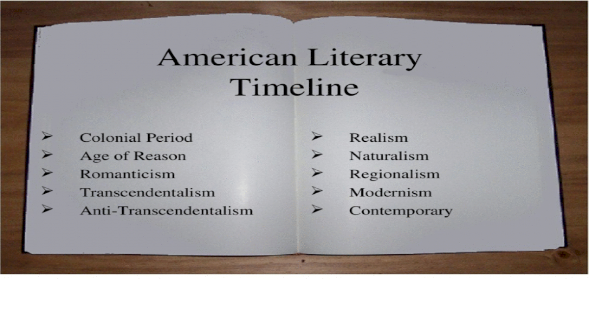American Literary Timeline Colonial Period Age of Reason Romanticism ...