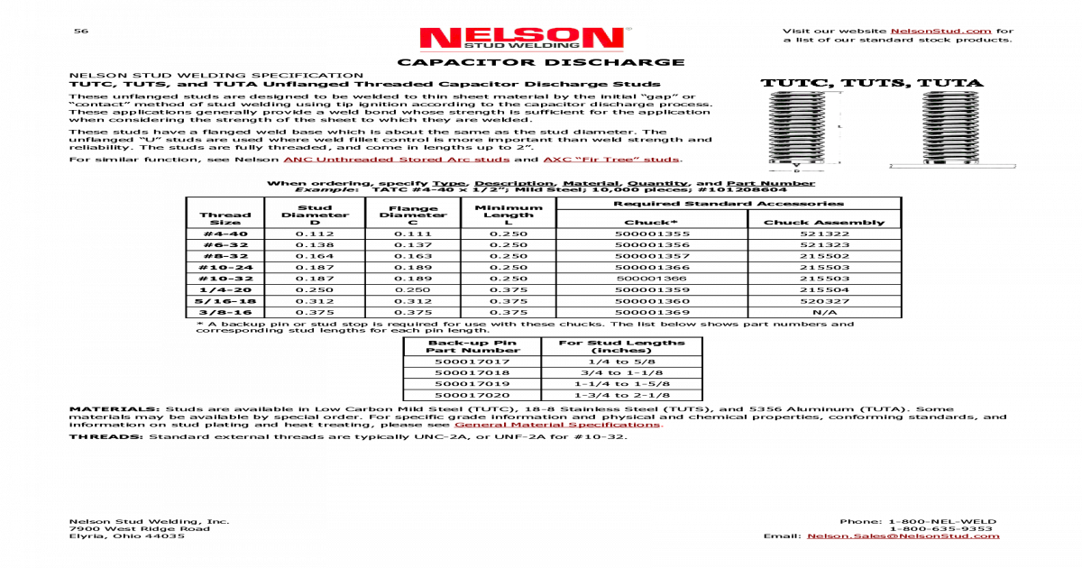 Nelson Stud Size Chart