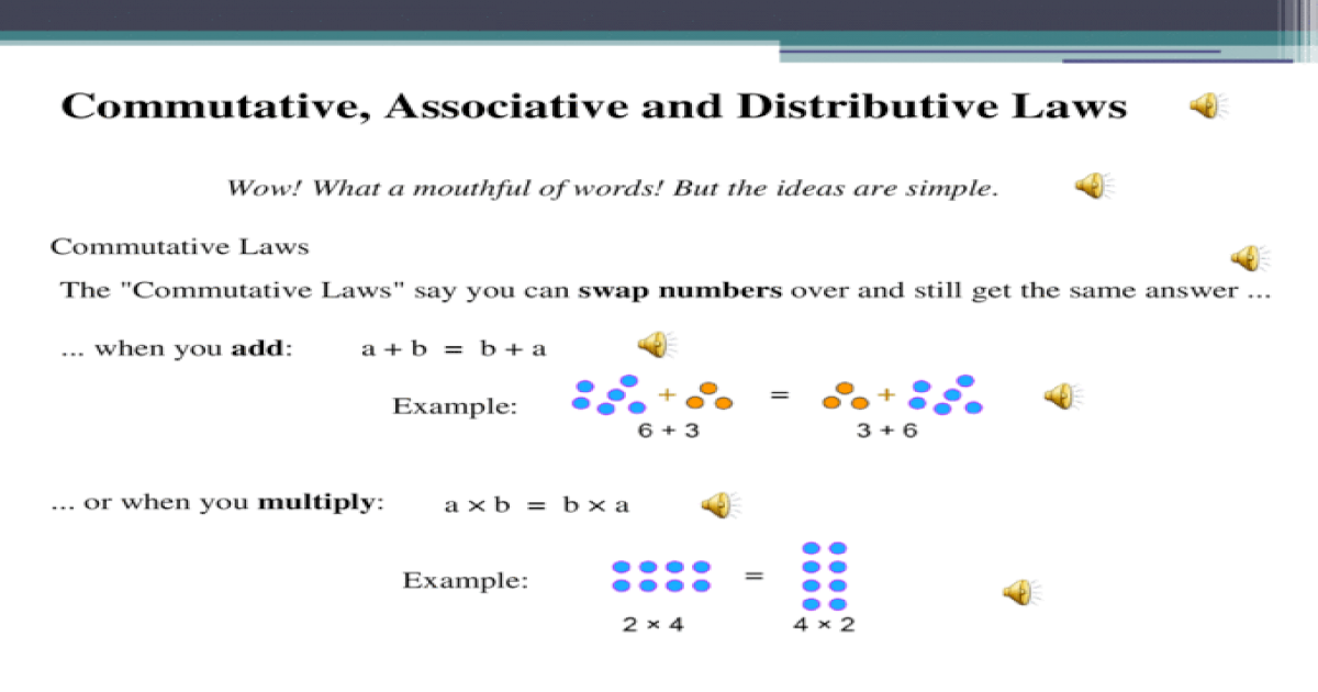 what is the difference between associative commutative and distributive