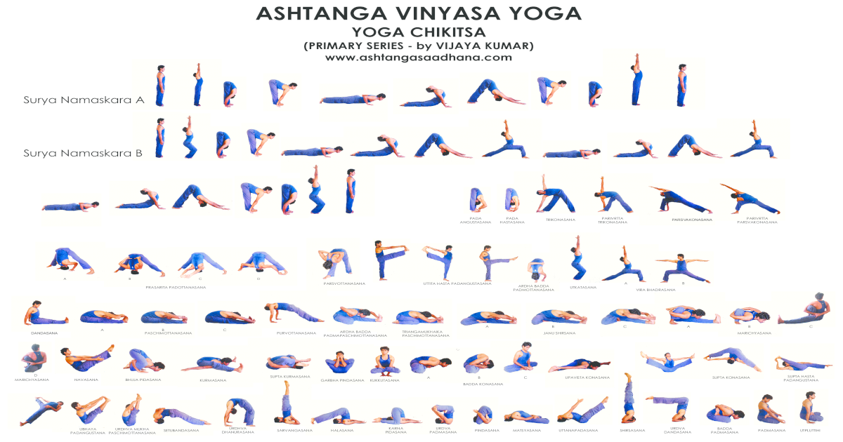 Ashtanga Yoga Chart Primary Series