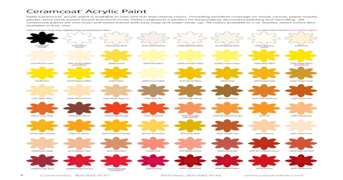 Delta Acrylic Paints Conversion Chart