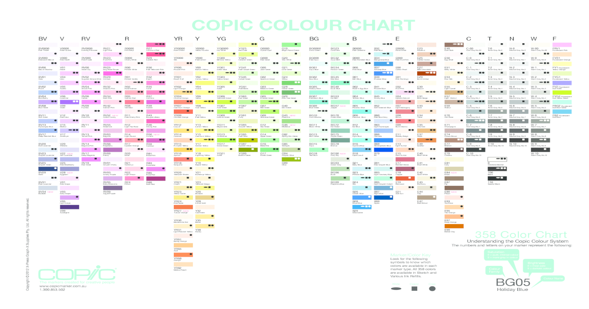 Copic Colour Chart