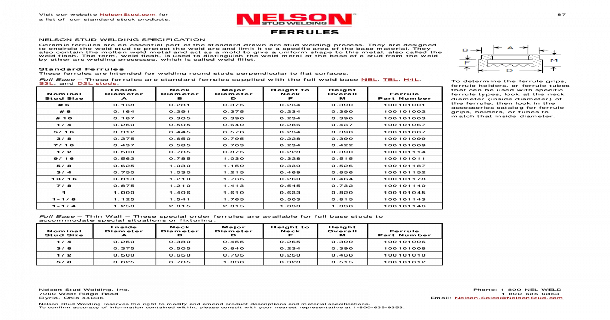 Nelson Stud Size Chart