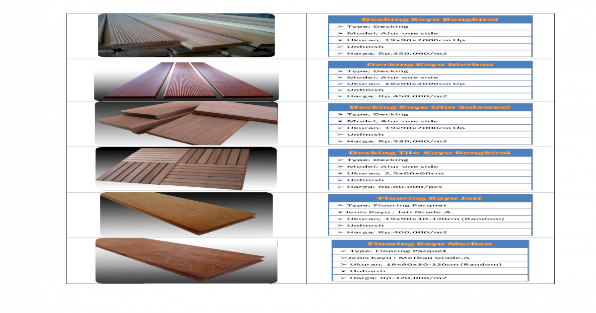  Katalog  harga lantai  kayu PDF Document 