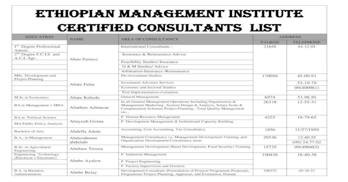 research on business management in ethiopia pdf