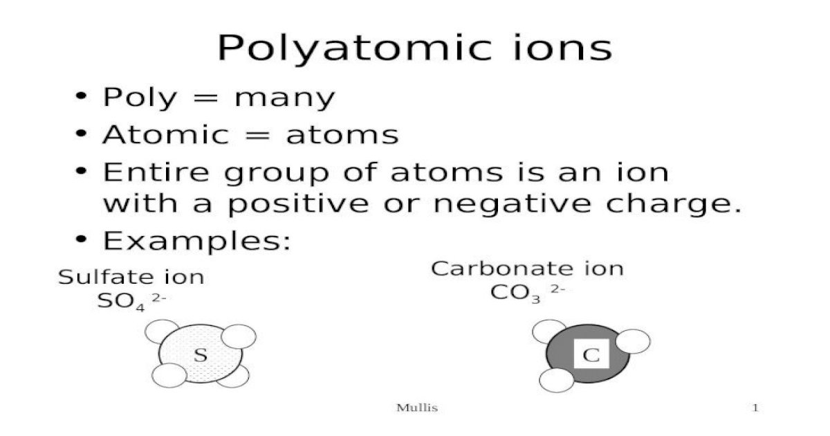 Mullis1 Polyatomic ions Poly = many Atomic = atoms Entire